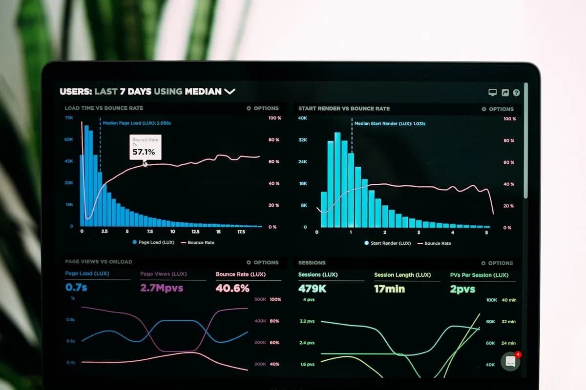Shoppable Video ROI: Real Data from 100+ Shopify Stores
